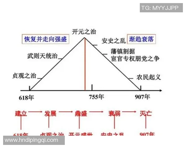 奥运会的辉煌历程与全球体育文化的深远影响探索